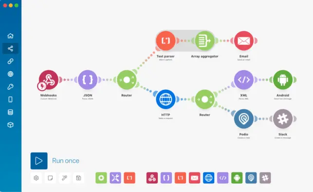 AI automation tools: Make.com