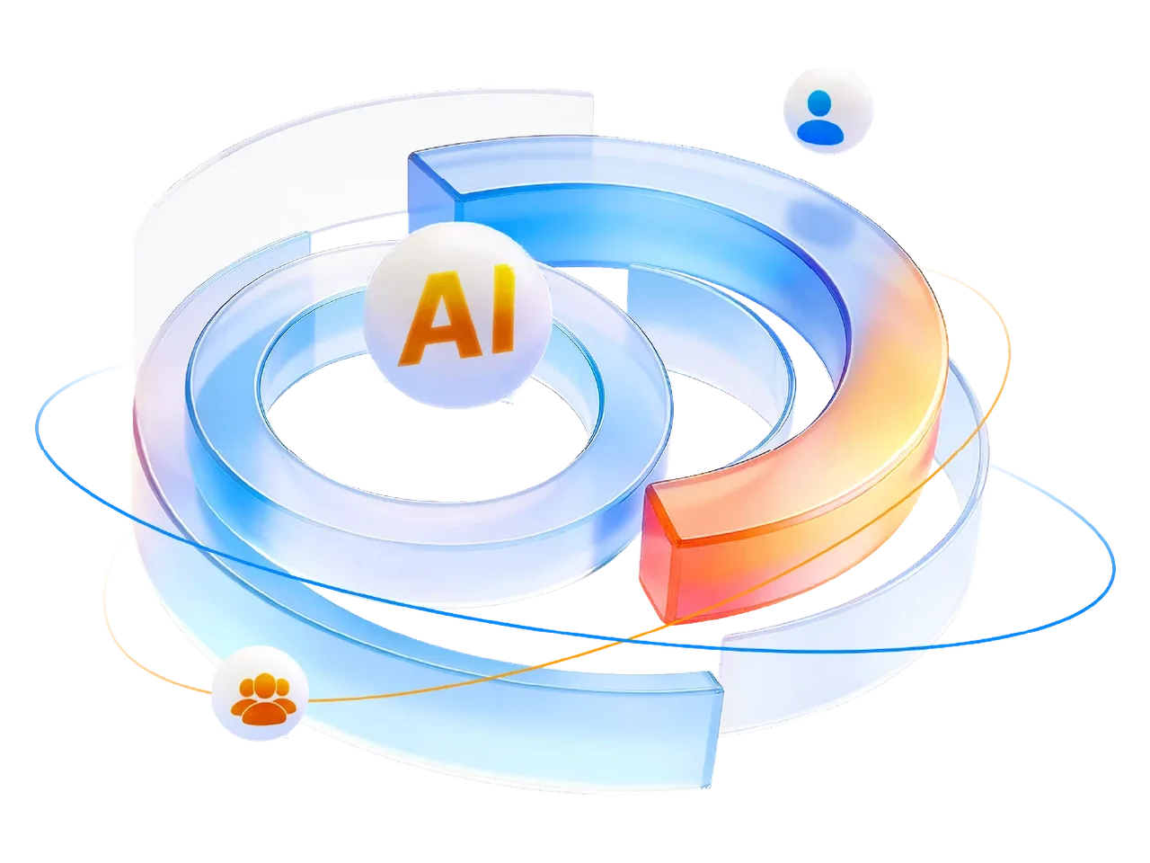 Glass rings orbiting an AI sphere, with a person and a team connected around them